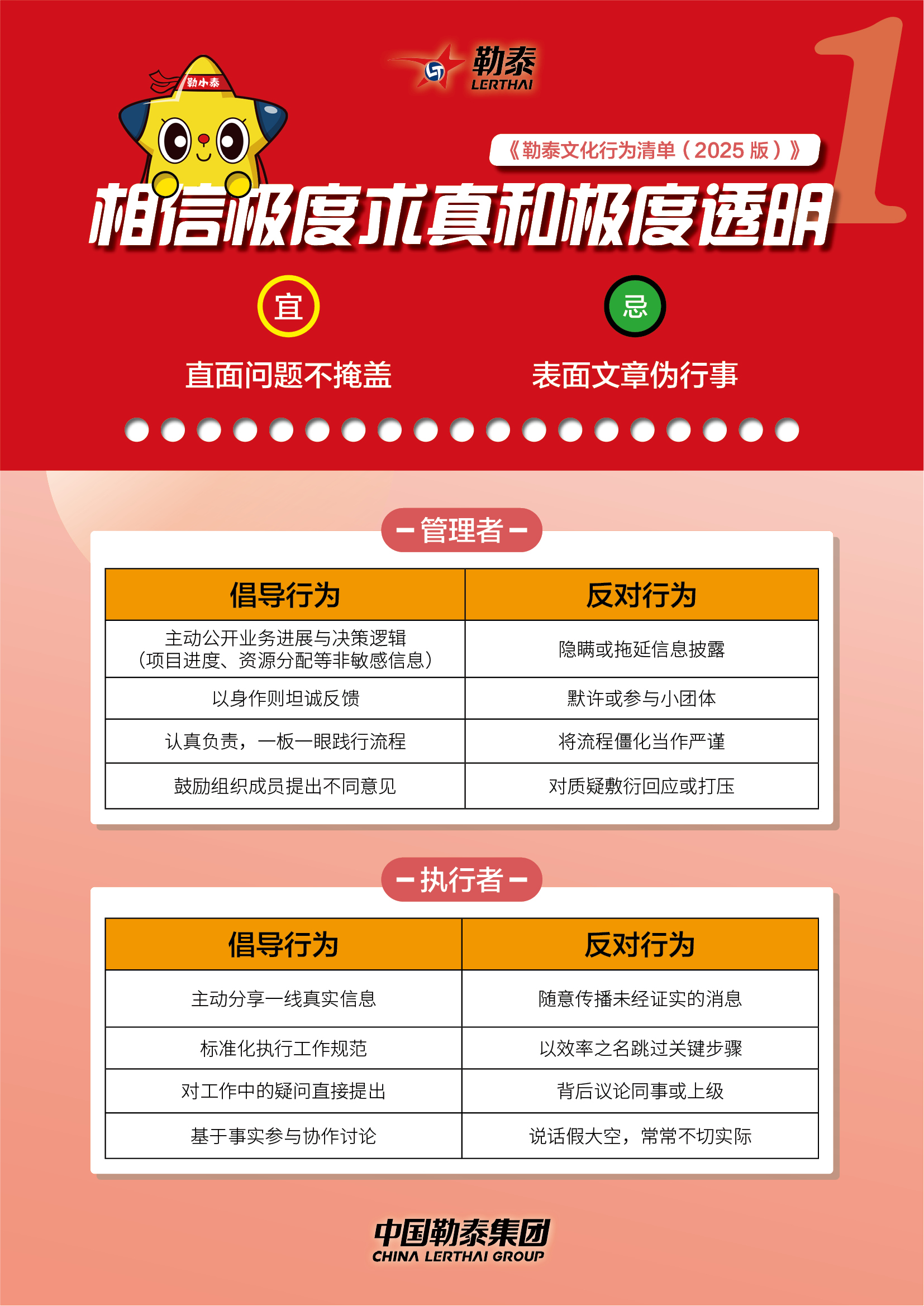 《勒泰文化行为清单（2025版）》